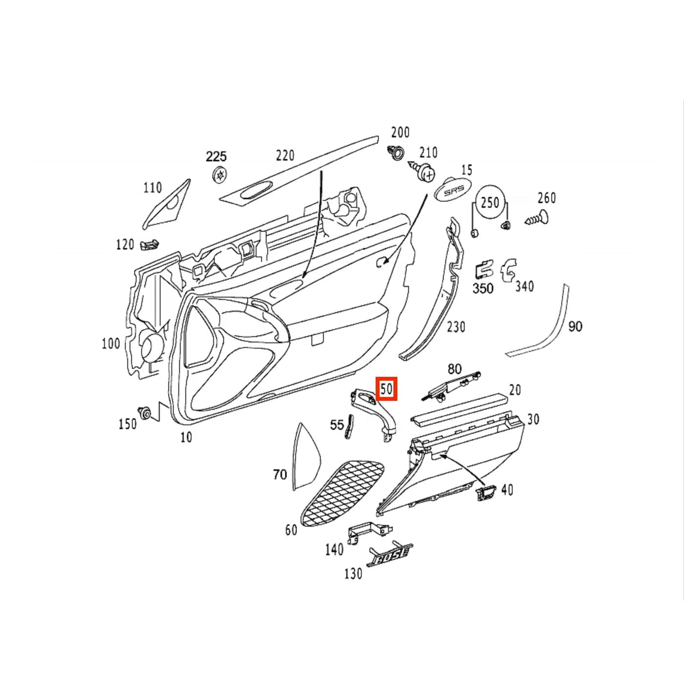 Garniture Poignée de Porte Intérieure en Cuir pour Mercedes SL R230 (2001-2011) - Revvo