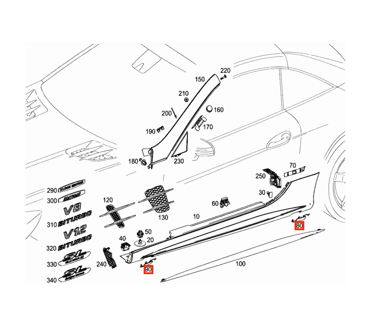 Cache Point de Levage (Cric) de Bas de Caisse pour Mercedes SL AMG R231 (2012-2020) - Revvo