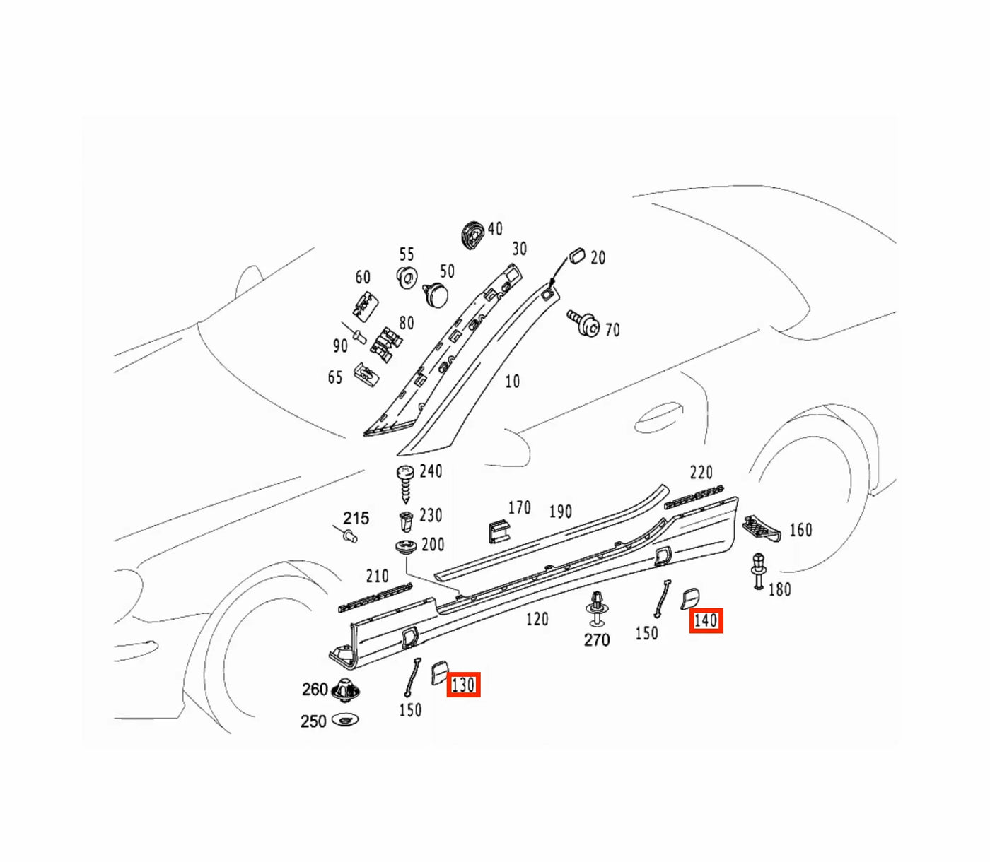 Cache de Protection Bas de Caisse pour Mercedes SL 550 AMG R230 - Revvo