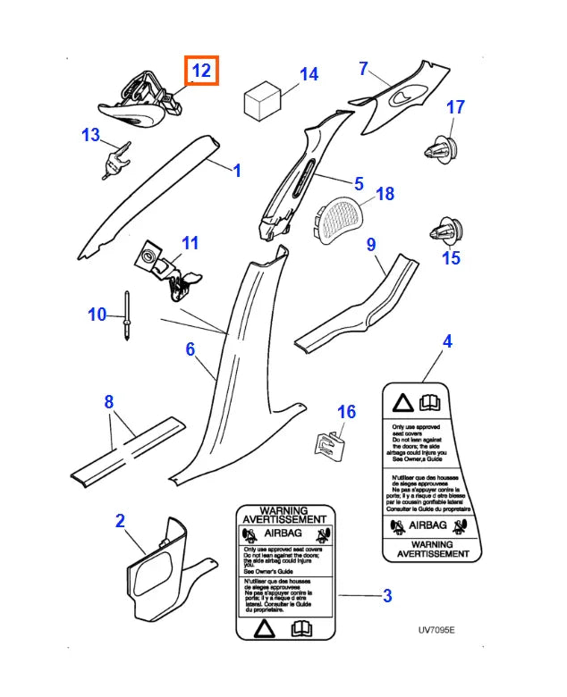 Cache Capteur de Présence pour Jaguar Type S (2002-2008) - Revvo