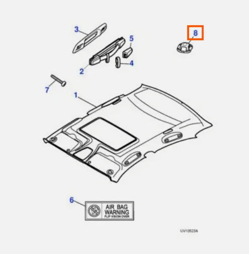 Cache Capteur de Présence pour Jaguar Type S (2002-2008) - Revvo