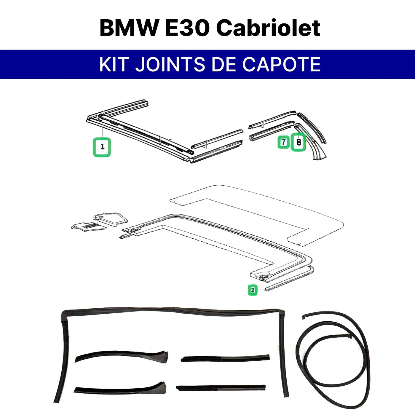Kit de 6 Joints pour Capote de BMW E30 Cabriolet (1985-1994) - Revvo
