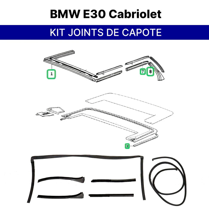 Kit de 6 Joints pour Capote de BMW E30 Cabriolet (1985-1994)