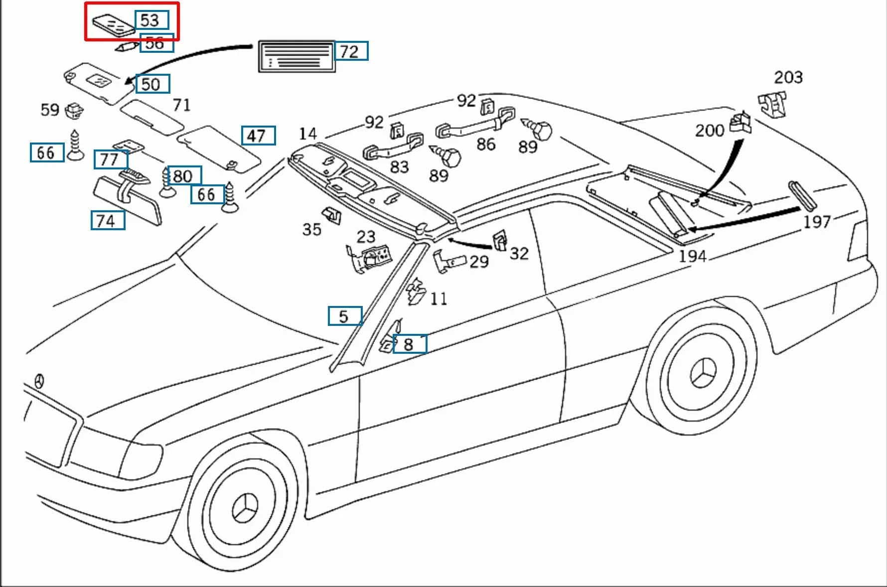 Mercedes SL et Classe E - Miroir de Courtoisie Pare-Soleil