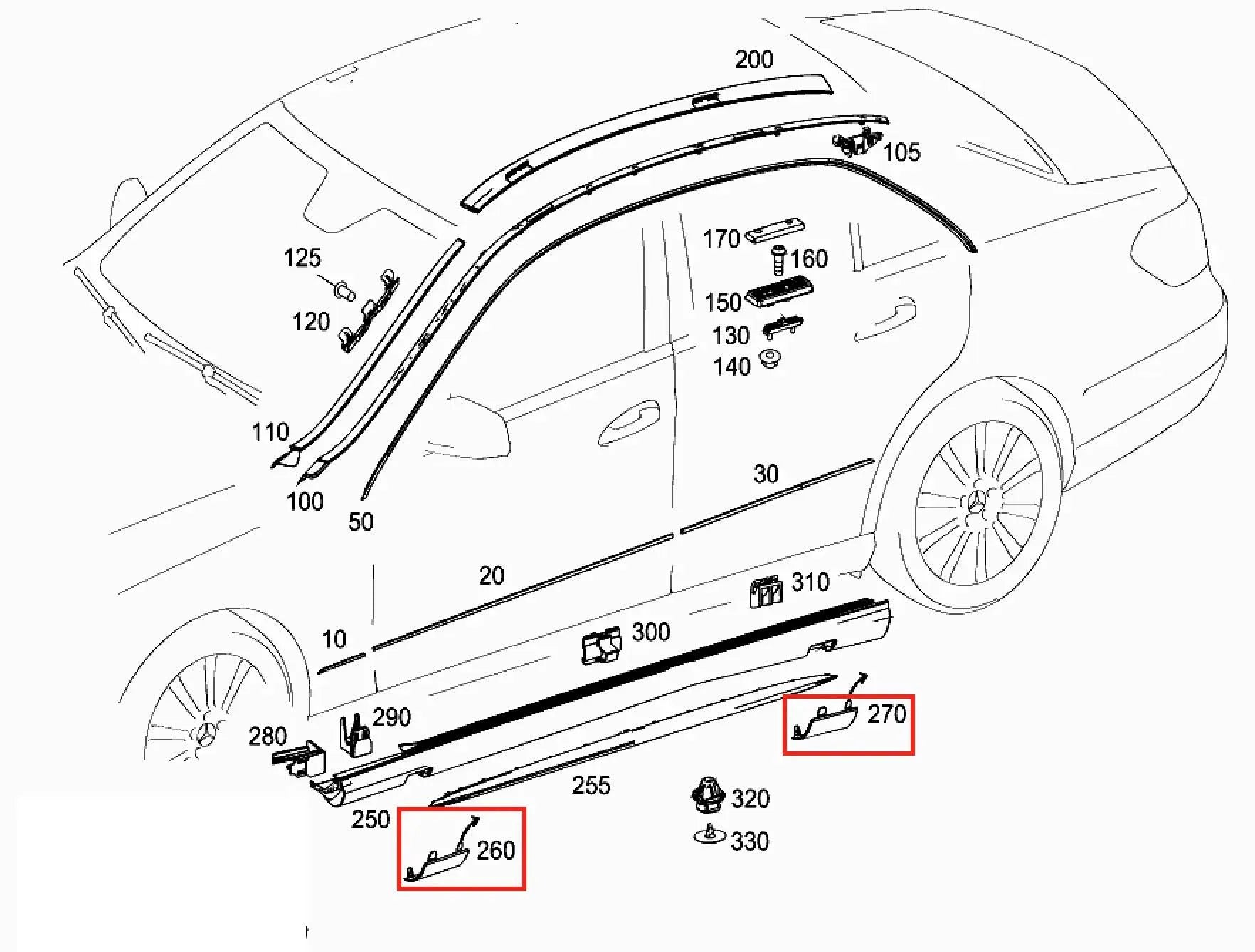 Mercedes Classe E AMG (W212) Caches de Point de Levage - Revvo
