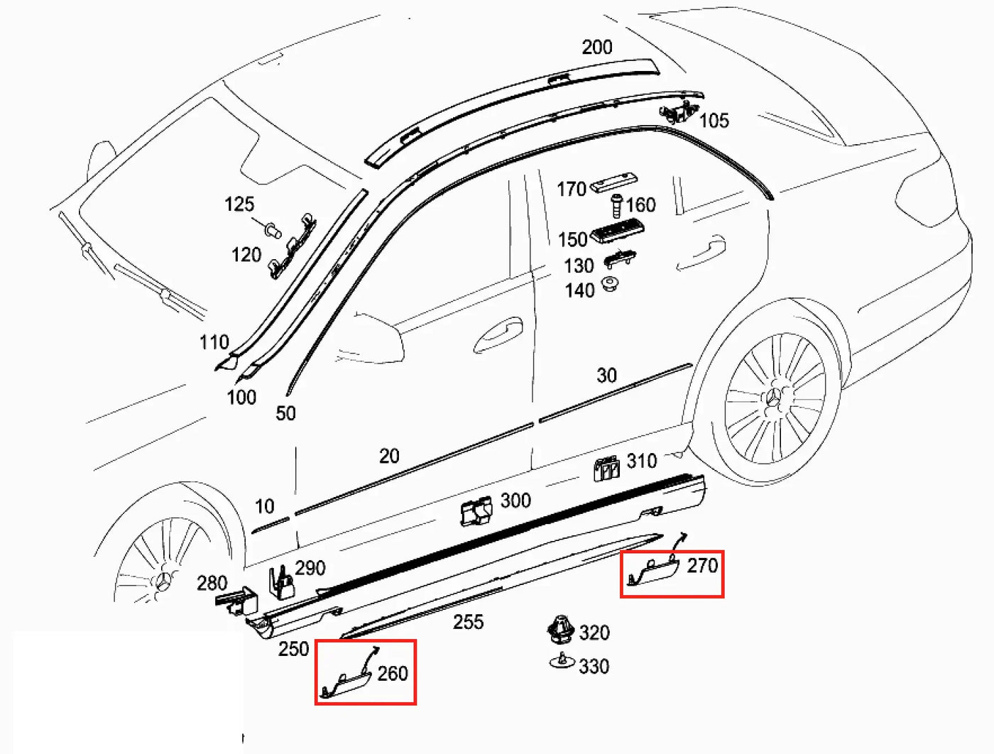 Caches Points de Levage - Mercedes Classe E AMG (W212) - Revvo